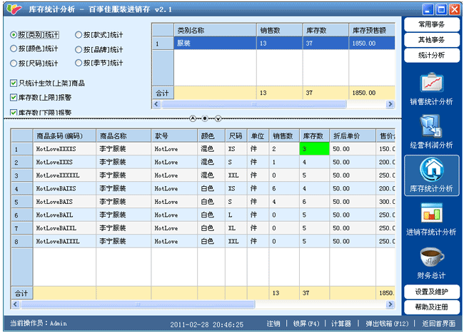 库存统计分析